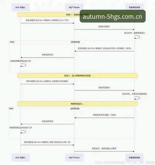 金年会v2.3更新赛事模块：从“能看”到“可用”的底层逻辑全面解析